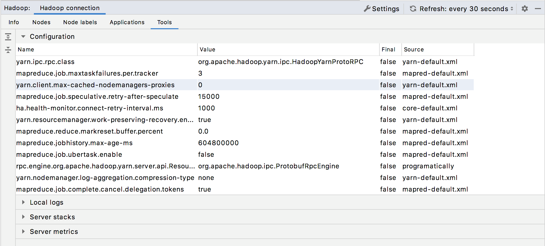 Hadoop YARN: Tools