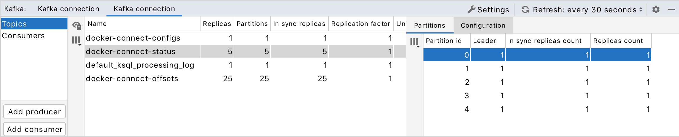 Topic partition