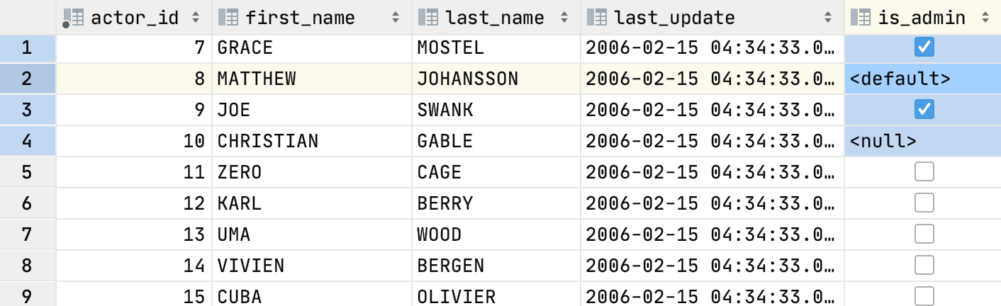 display boolean values as checkboxes