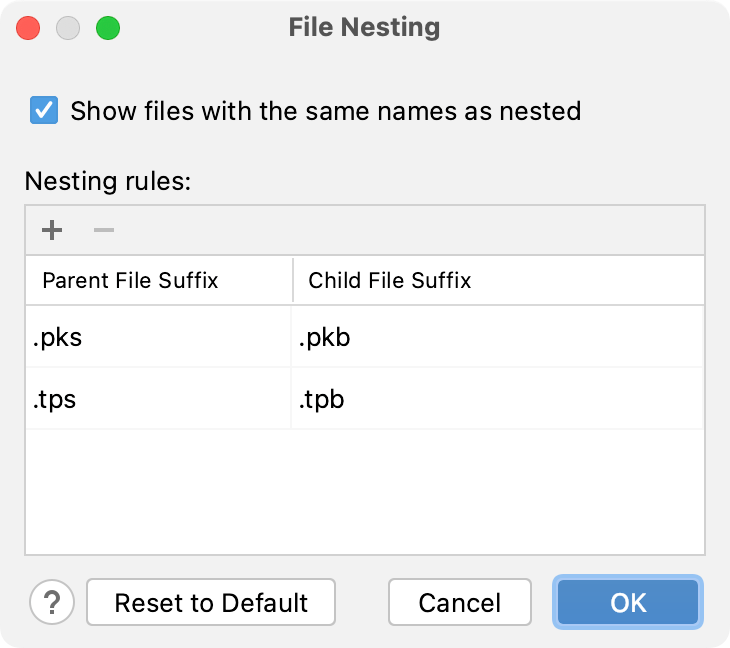 the File Nesting dialog