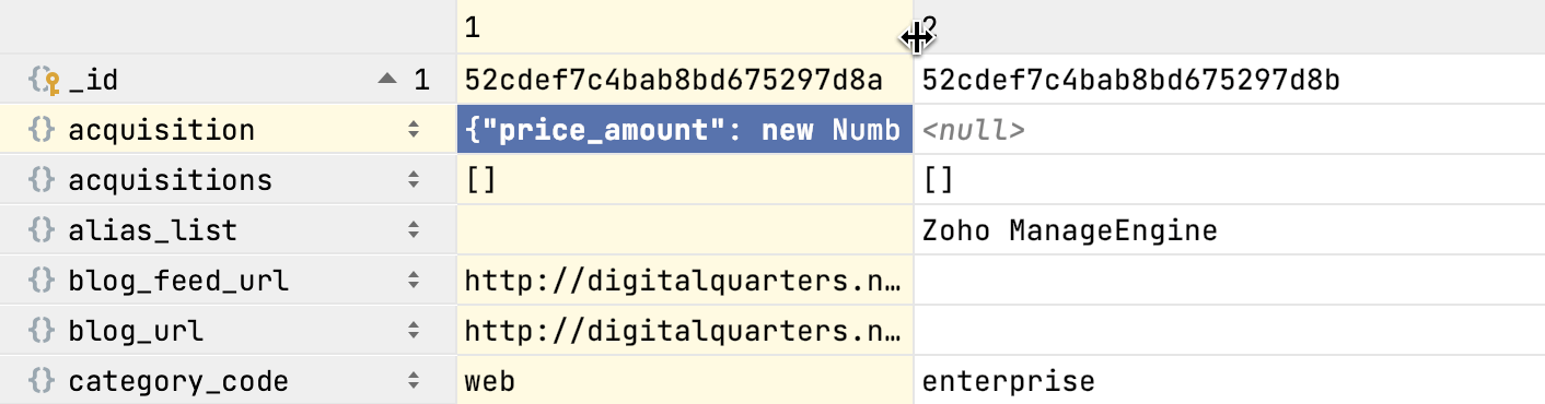 Changing the width of a column