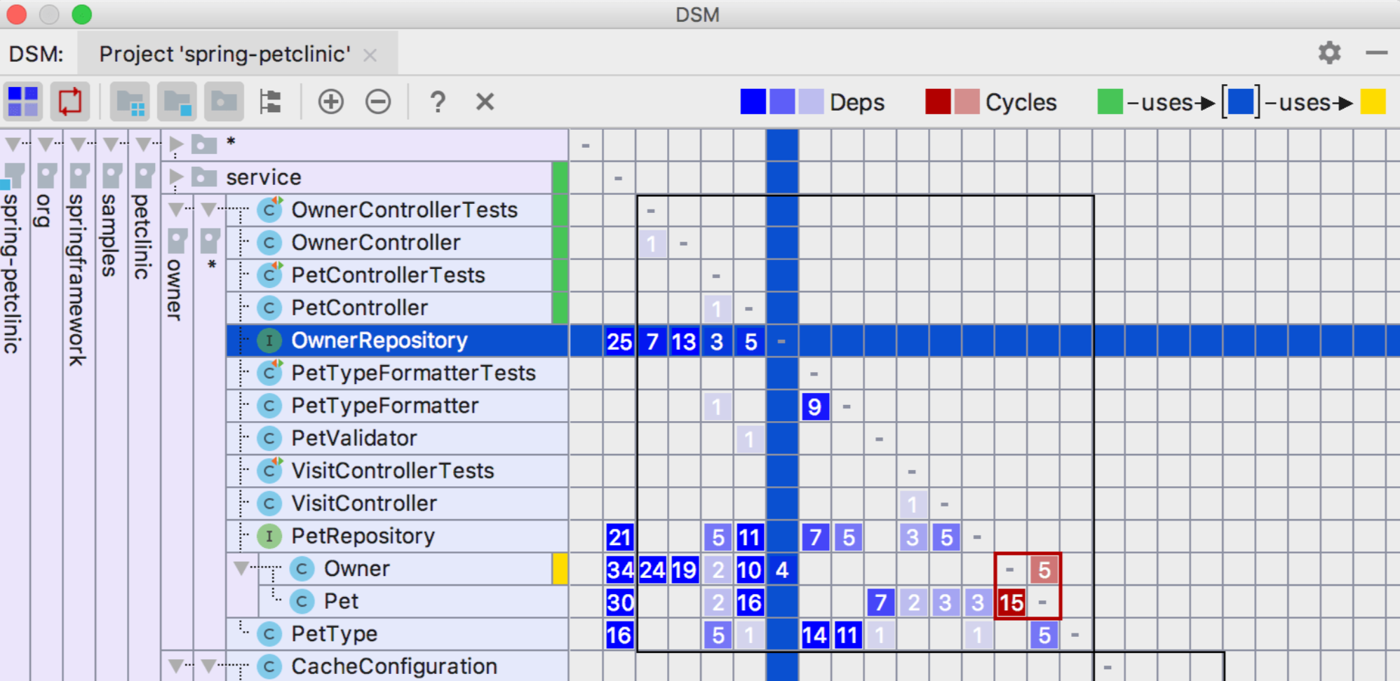 DSM tool window