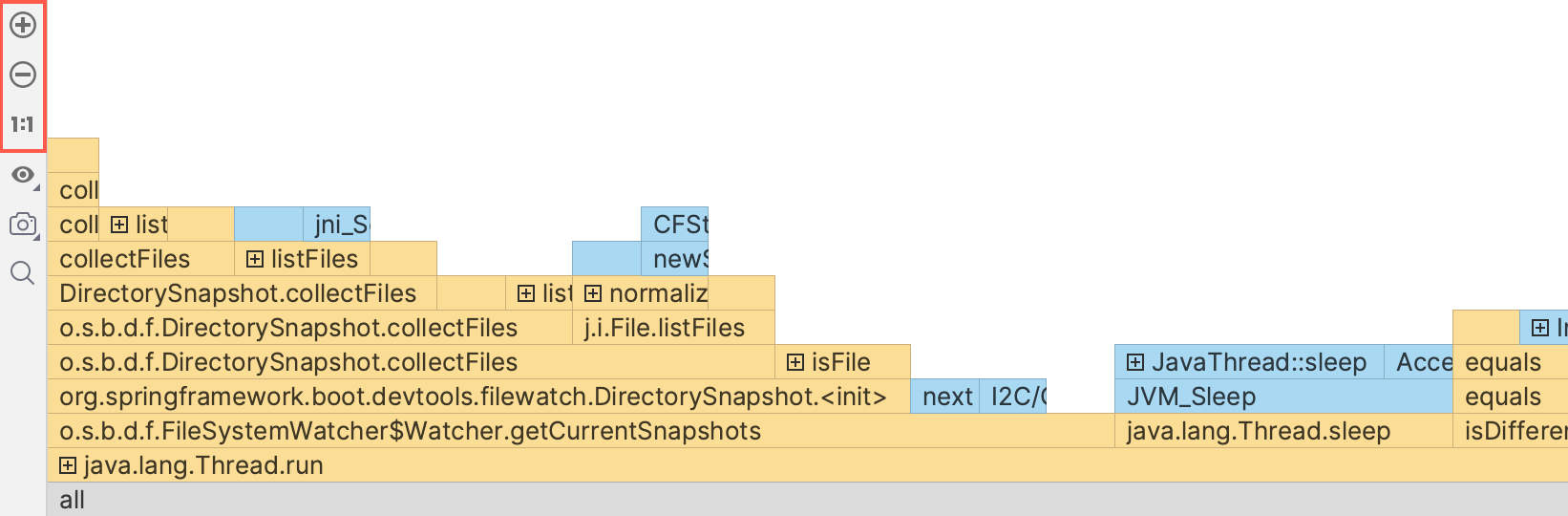 Buttons to the left of the flame graph allowing you to zoom in and out