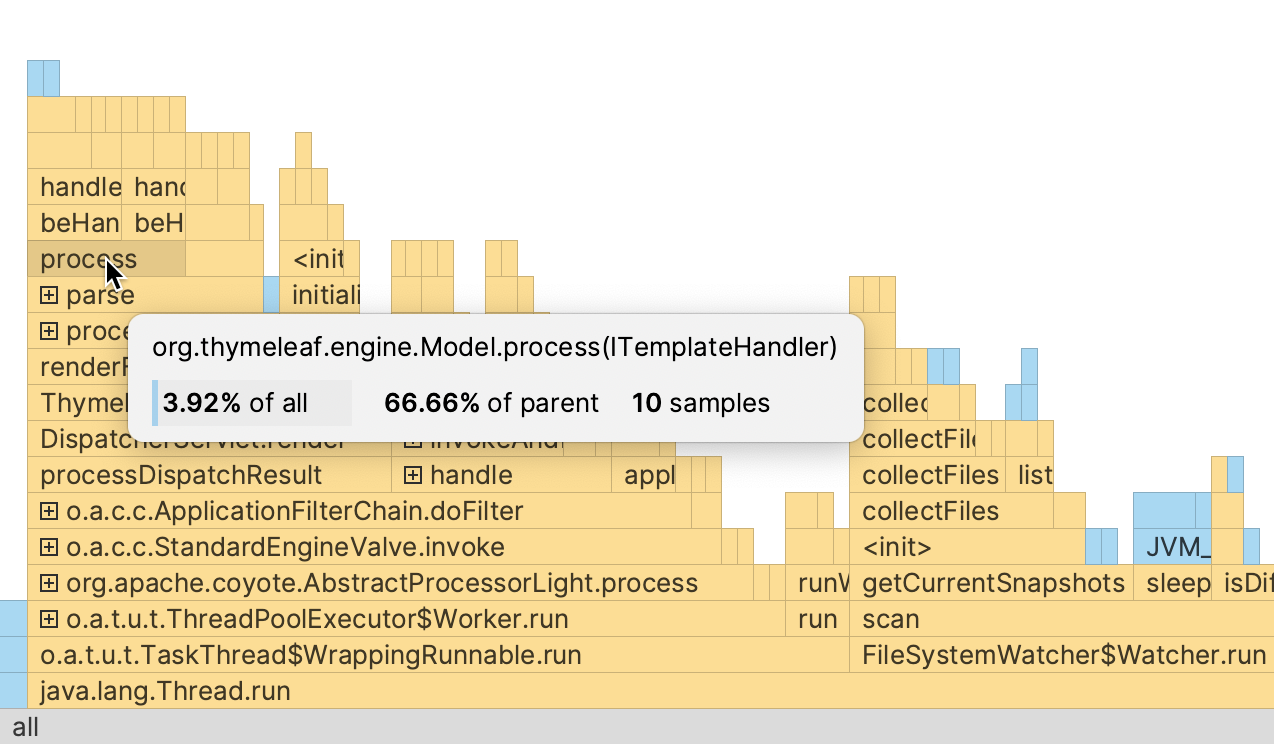 Block details shown in the flame graph