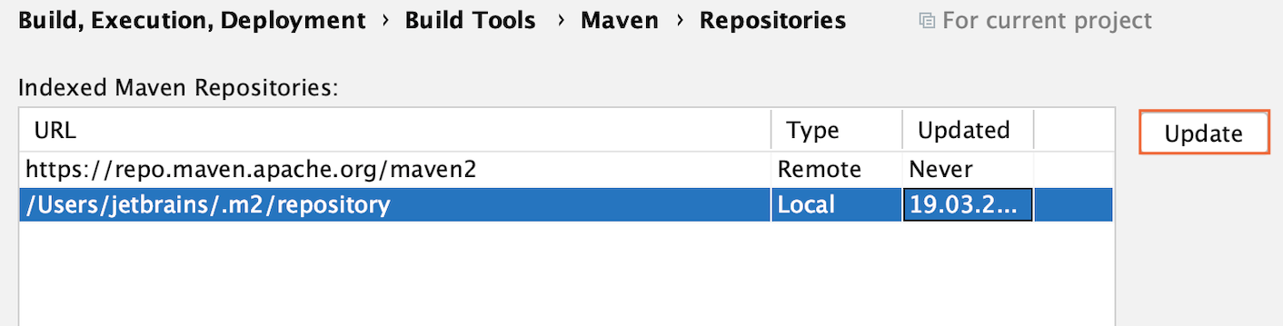 Maven settings: Repositories