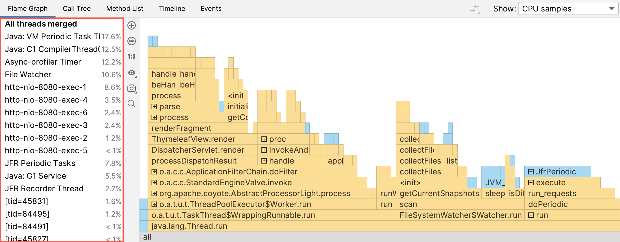 The Threads panel in the Profiler tool window