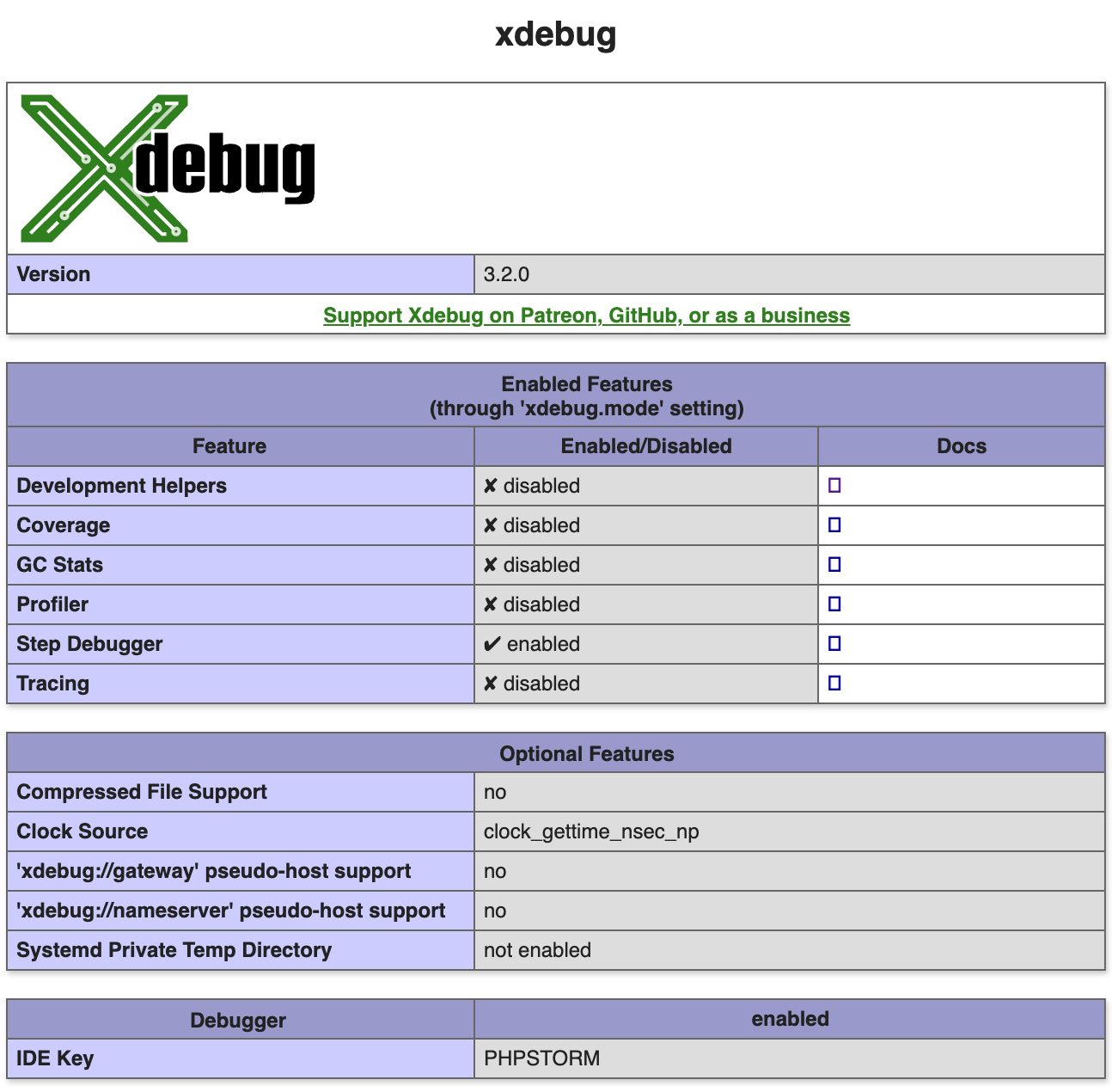 xdebug extension safari