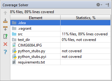 View coverage results in the Coverage tool window