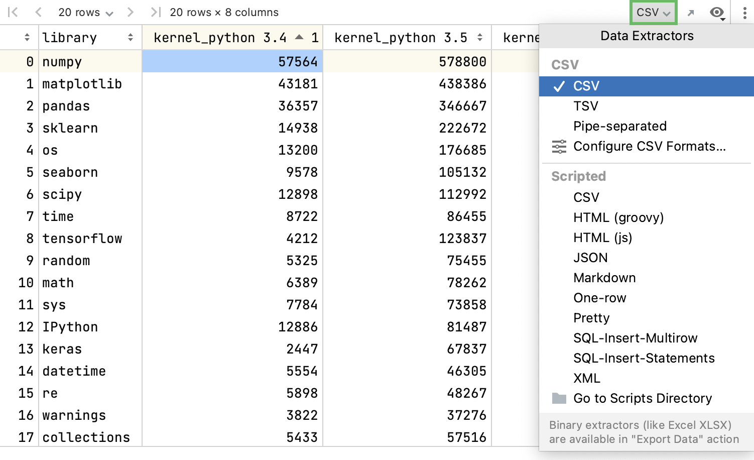 Py ds tables data extractors