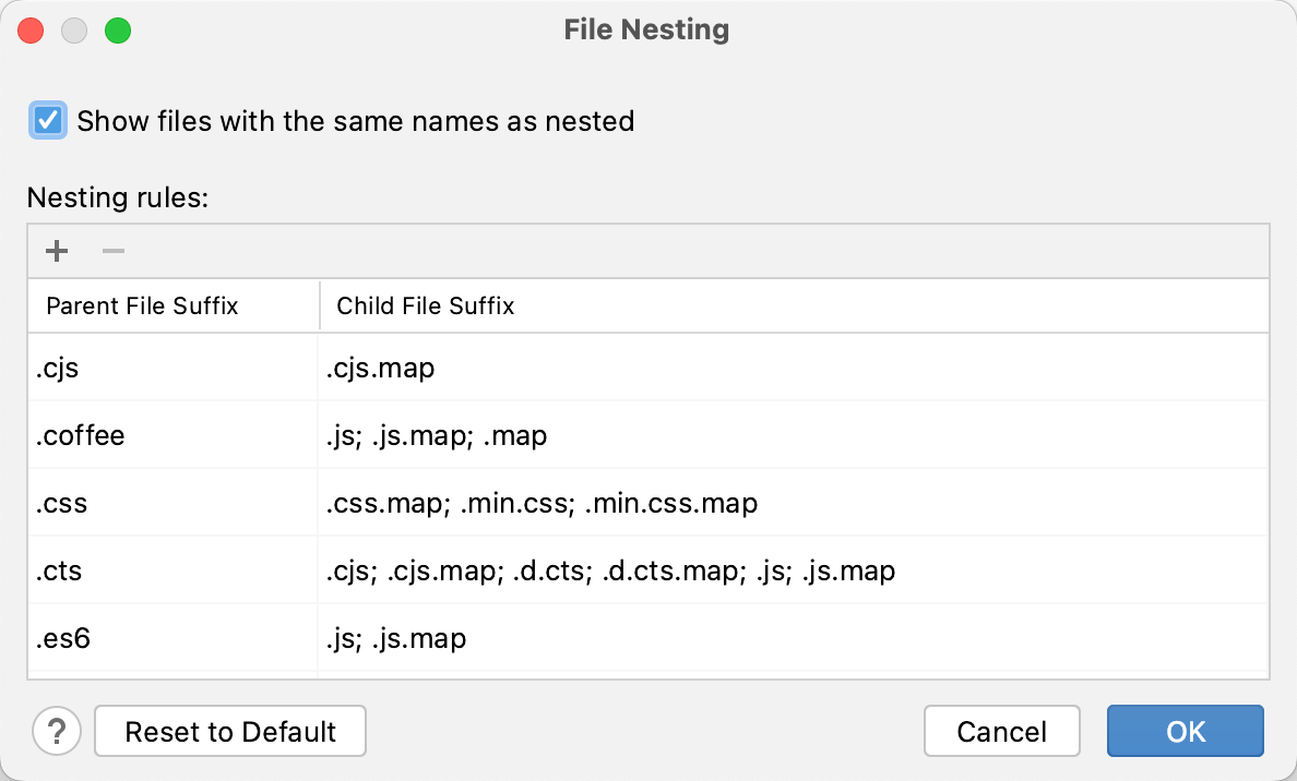 the File Nesting dialog