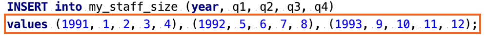 Sql formatter collapse short multirow values