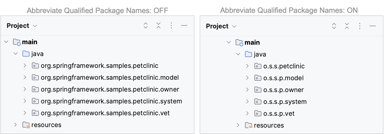 Abbreviate qualified package names