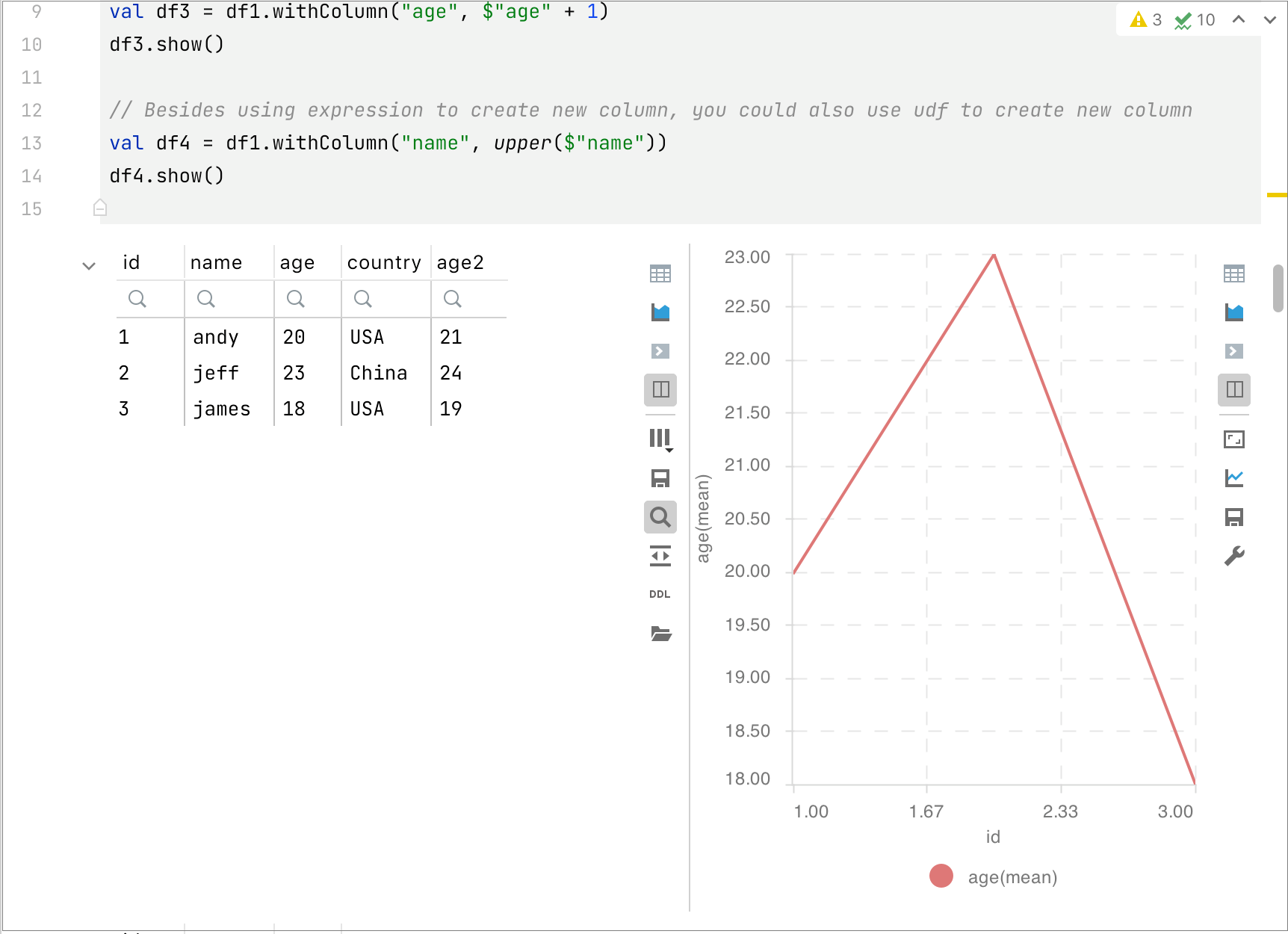 Switching between the output views