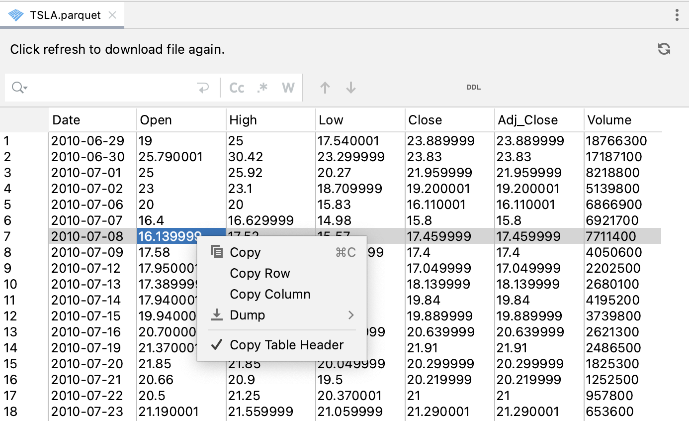 Table-specific commands