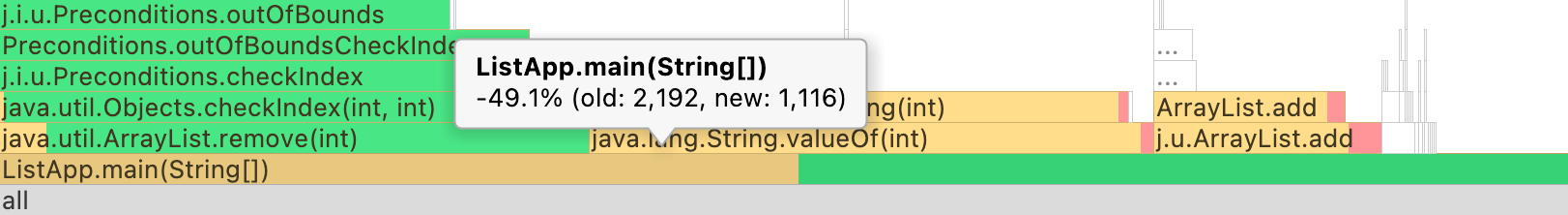 Hovering over a frame in the flame graph provides comparison details