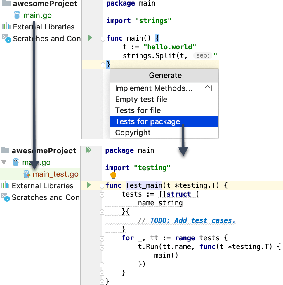 Generate tests for files and packages