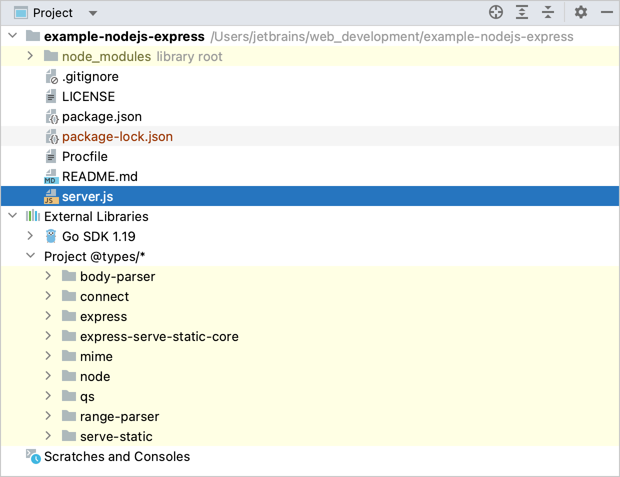 External libraries node