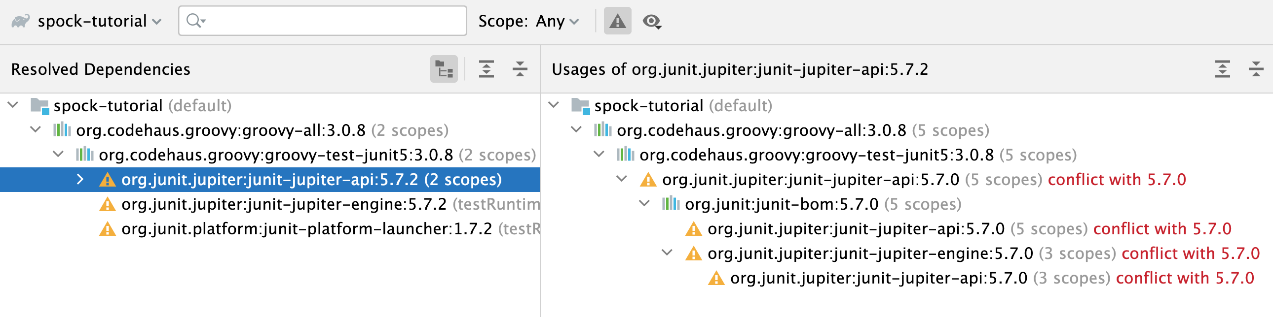 Dependencies with conflicts