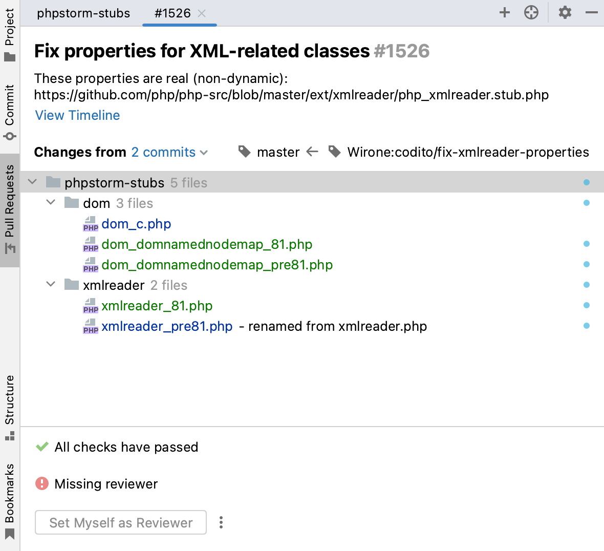 Tab with an overview of the selected pull request