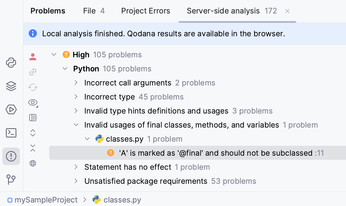 Qodana results