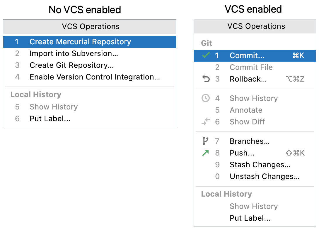 vcs_operations_quick_list.png