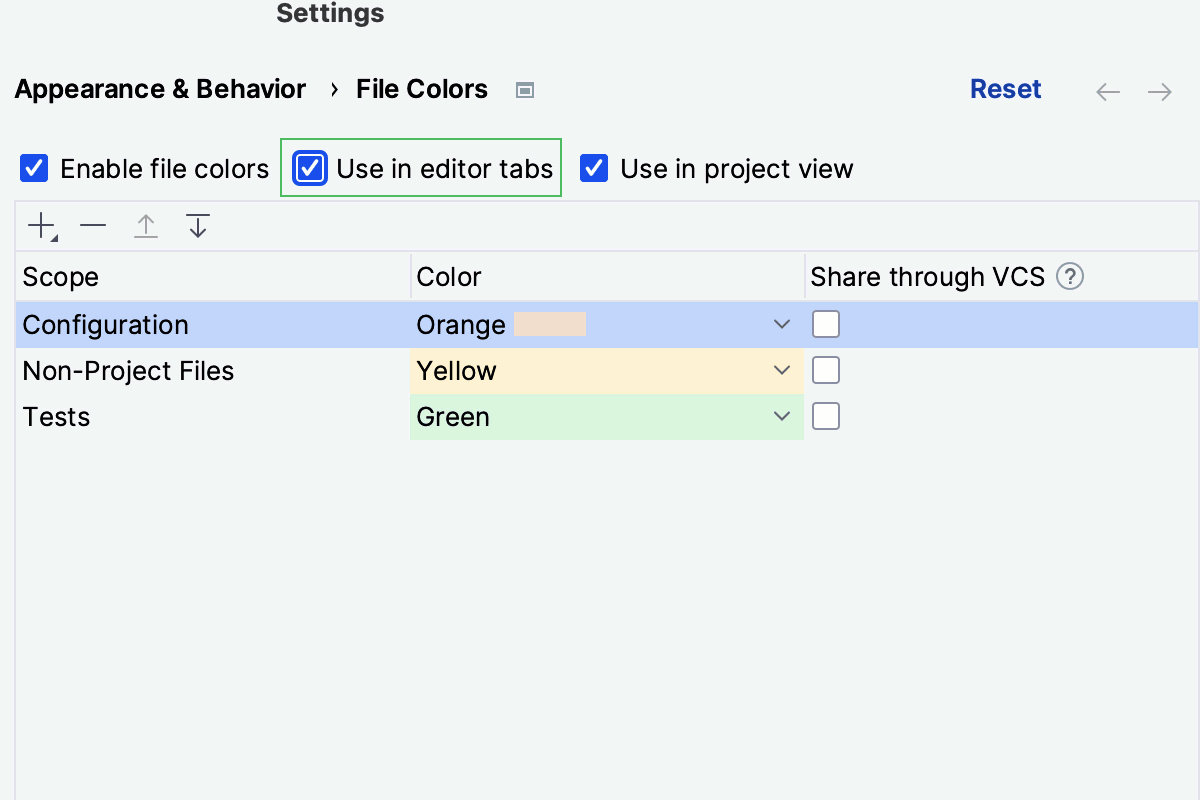 Colors for editor tabs