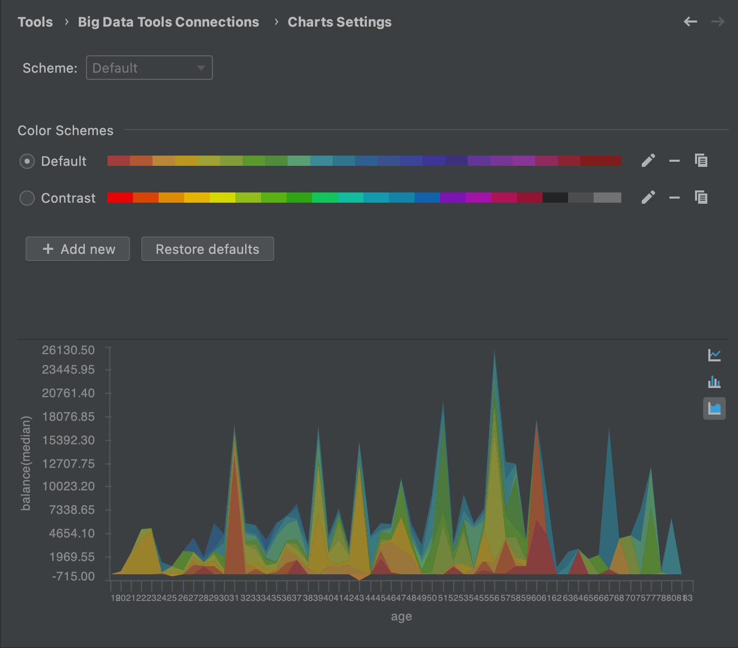 Charts Settings | IntelliJ IDEA Documentation