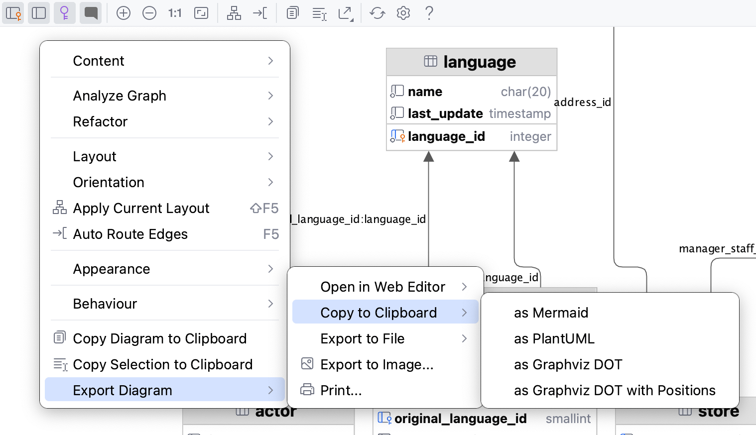 Copy diagrams to clipboard via context menu