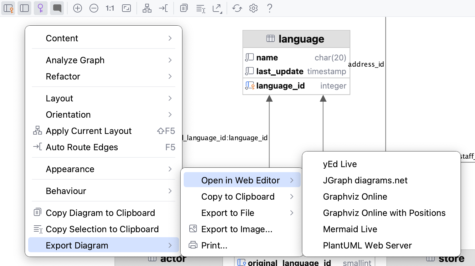 Open diagrams in web editors via context menu