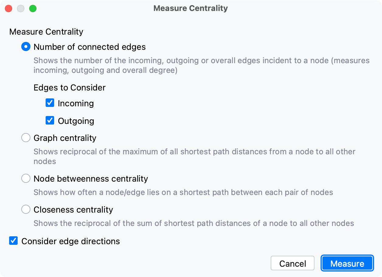 Measure Centrality