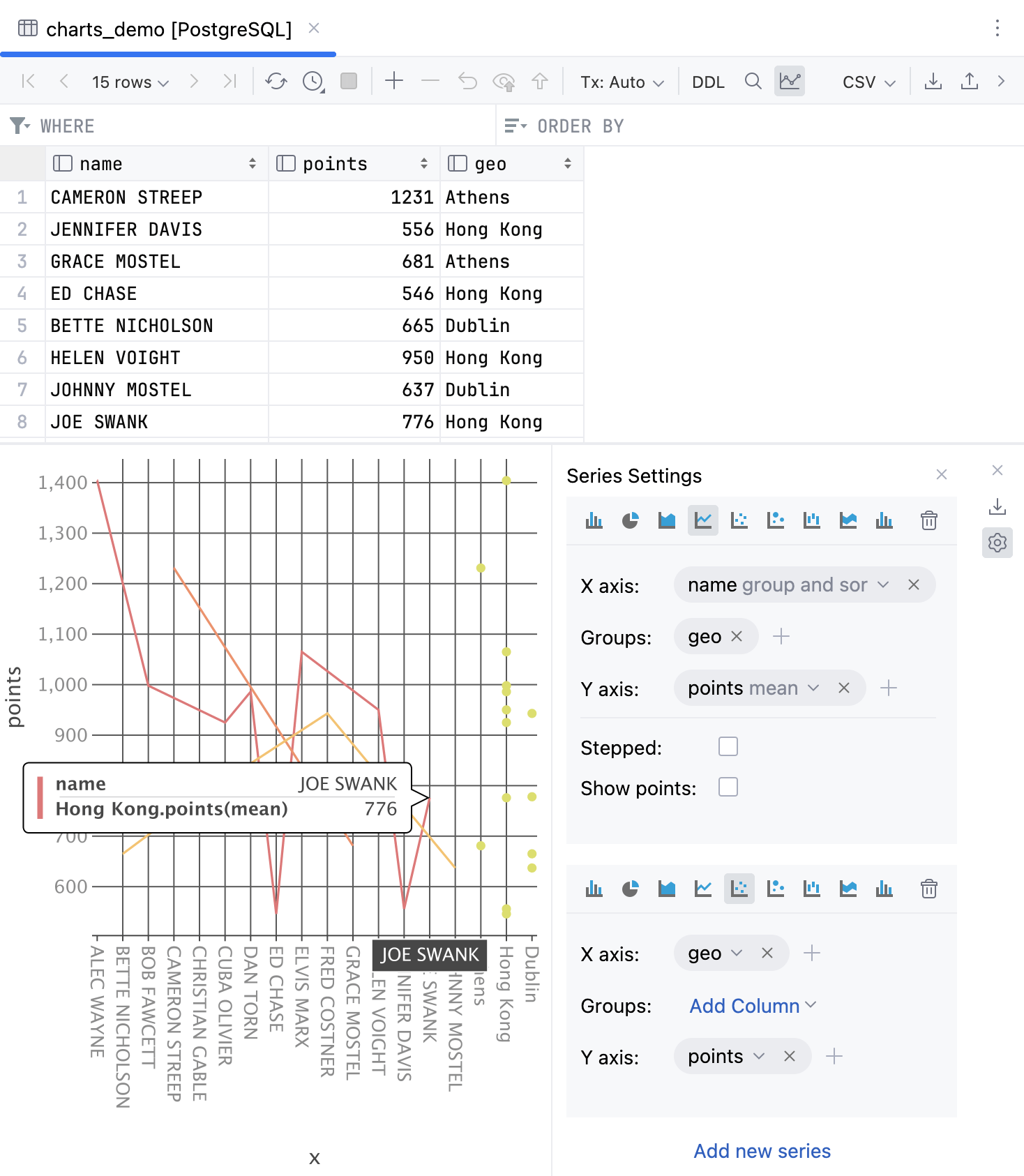 绘制多个系列