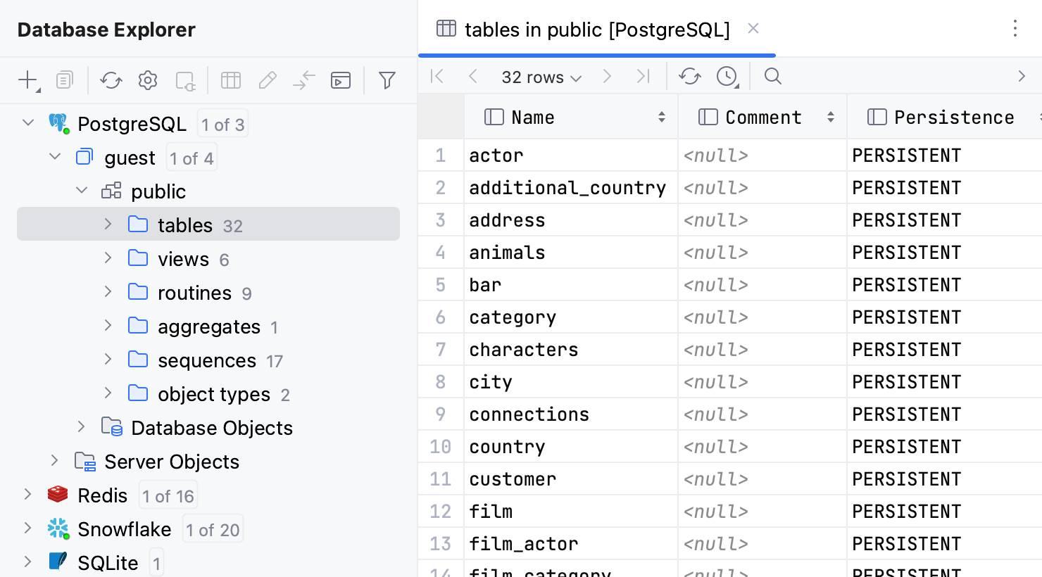 View contents of a node