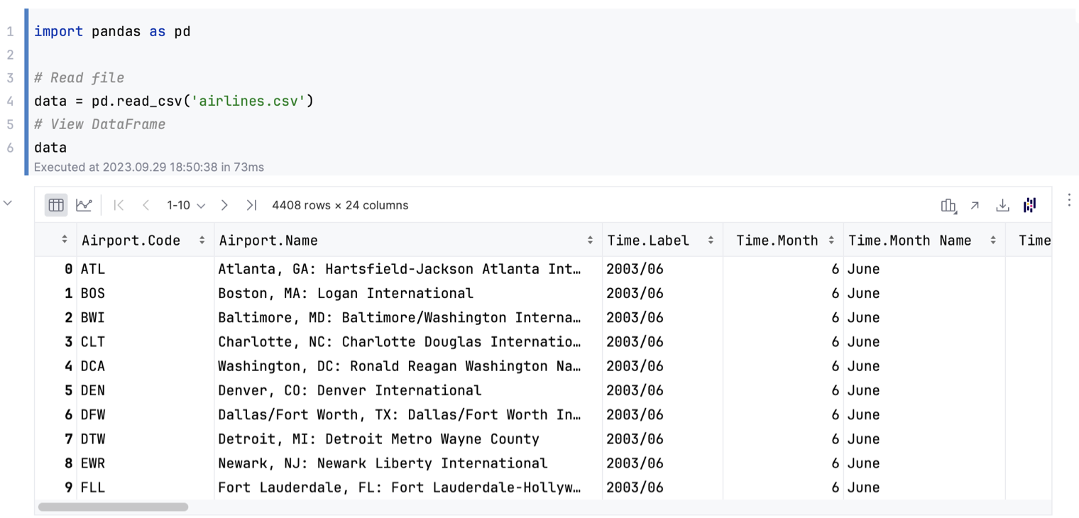 Output of the cell in the Editor window