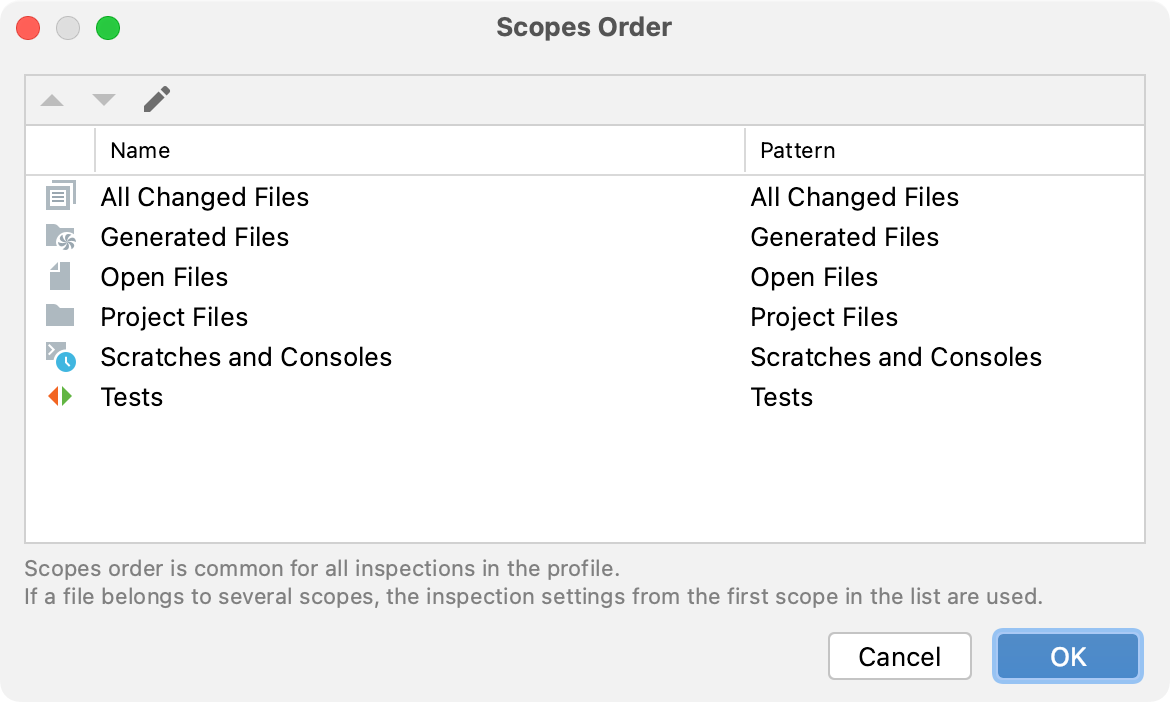 Changing the order of scopes