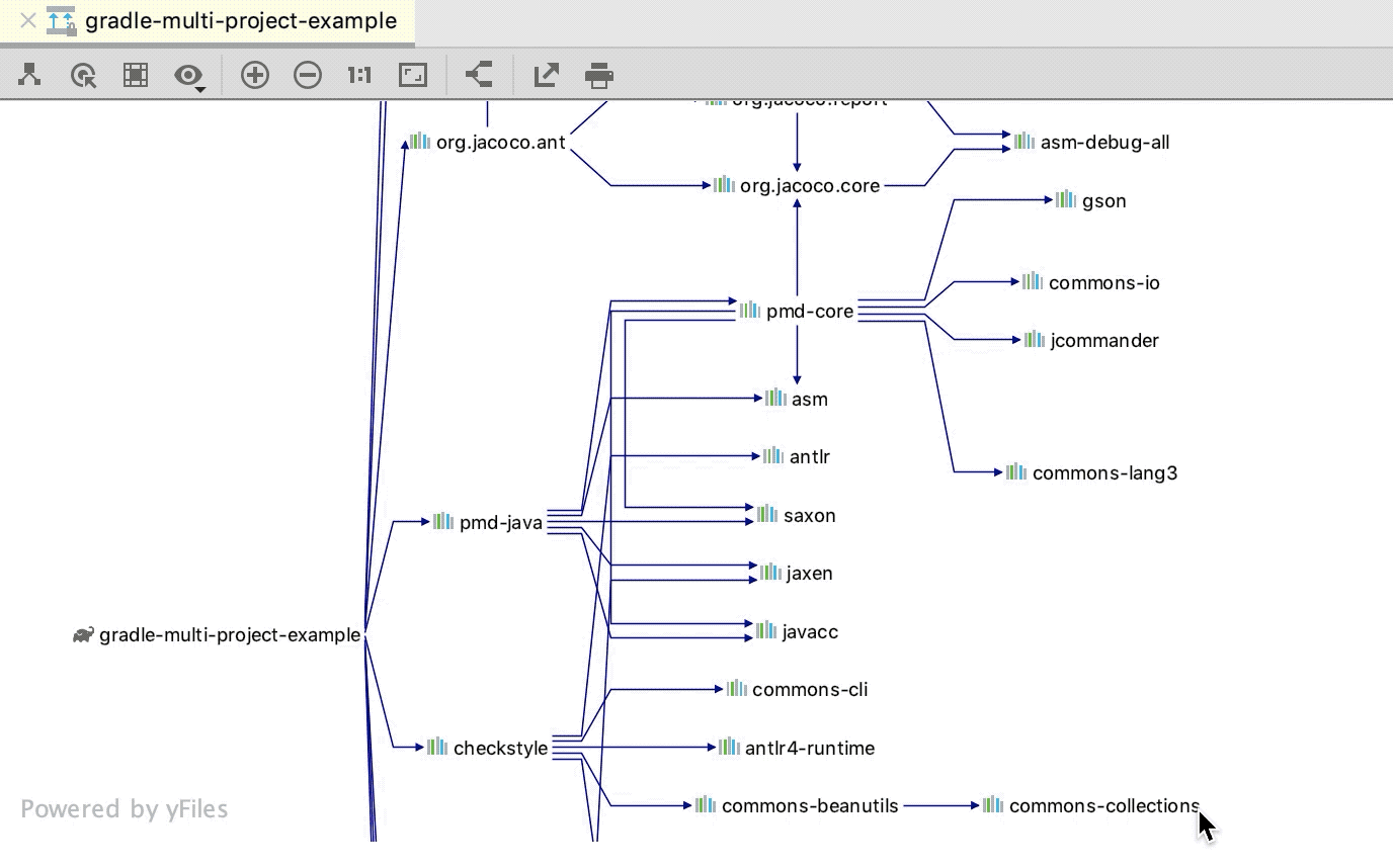 Show Paths Root Selection