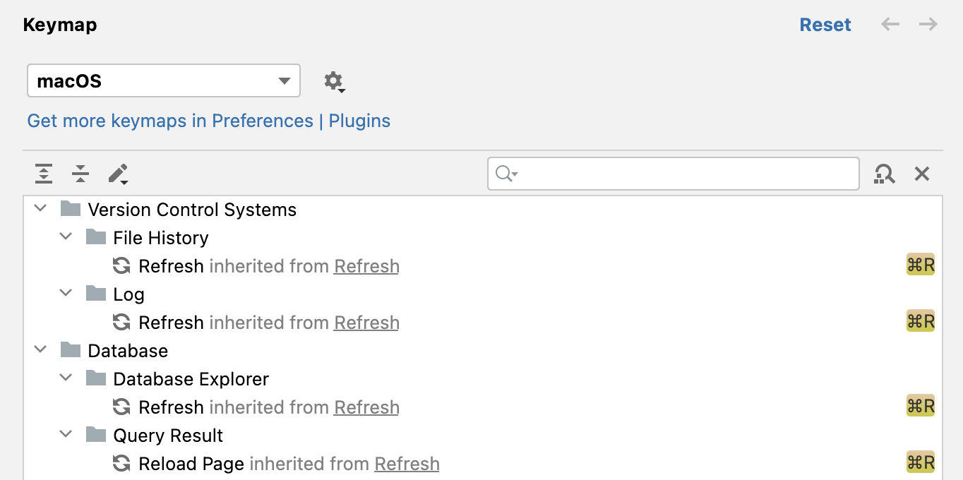 Shortcut inheritance