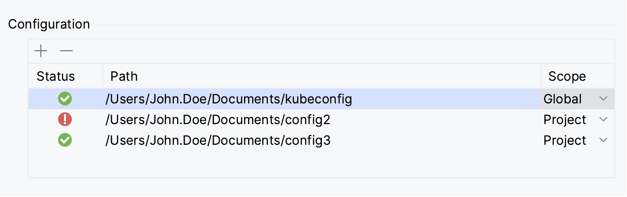 Kubeconfig Configuration