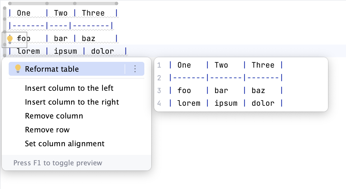 Markdown 检查格式不正确的表格