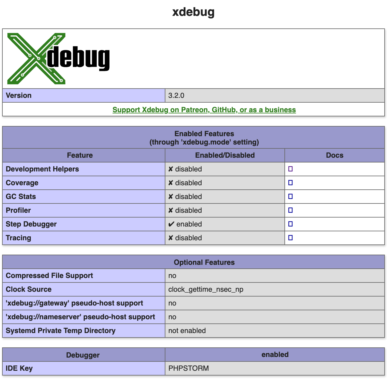 Xdebug 3 support enabled