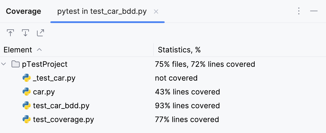 View coverage results in the Coverage tool window