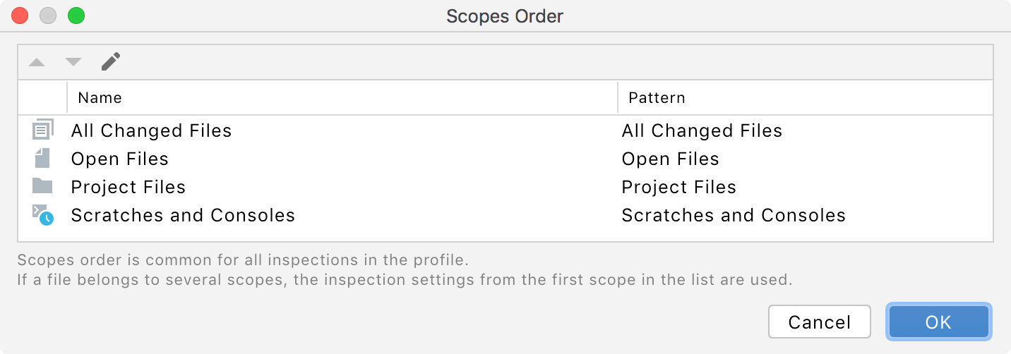 Changing the order of scopes