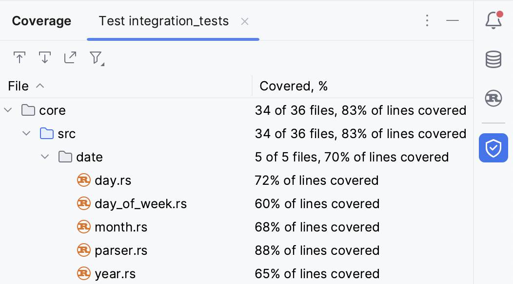 Coverage tool window