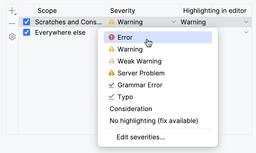 Configuring inspection severity for a particular scope