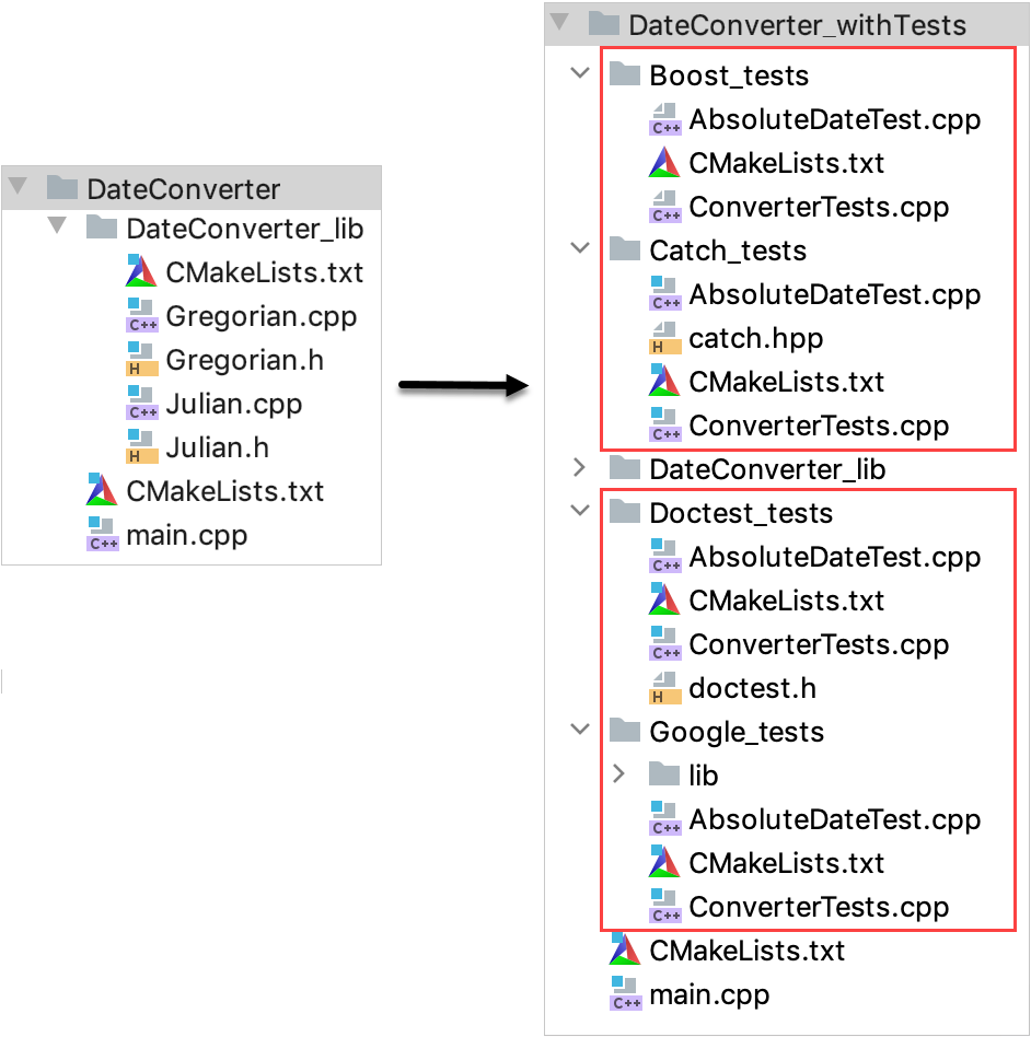 sample project with and without tests