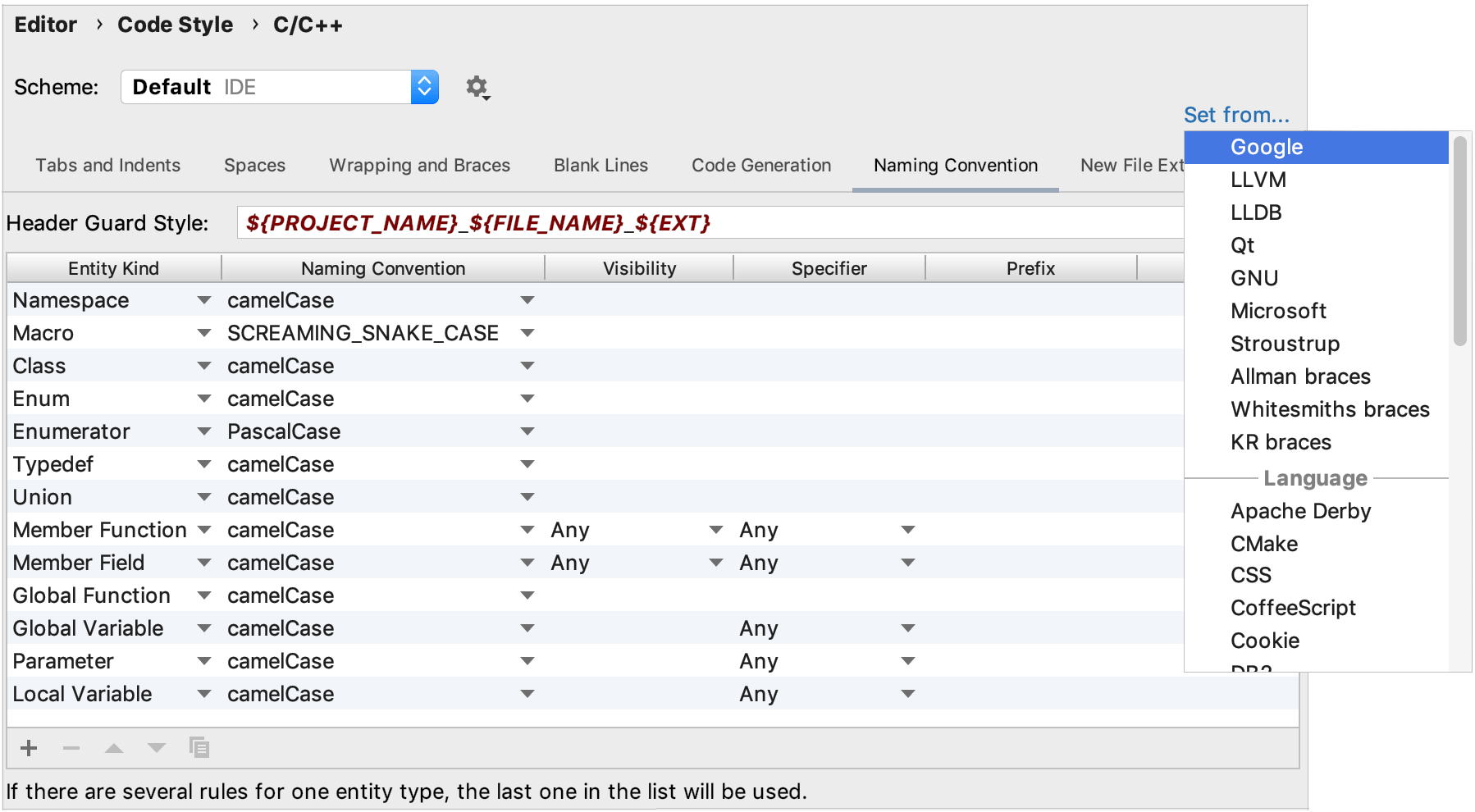 Using code style settings from predefined guidelines