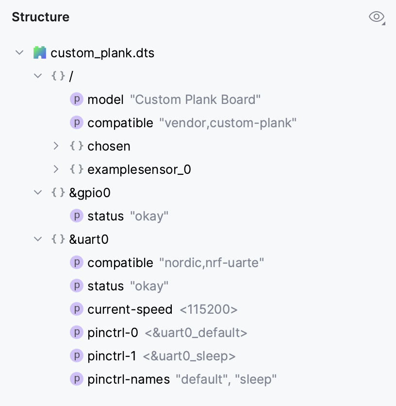 Structure view for device tree