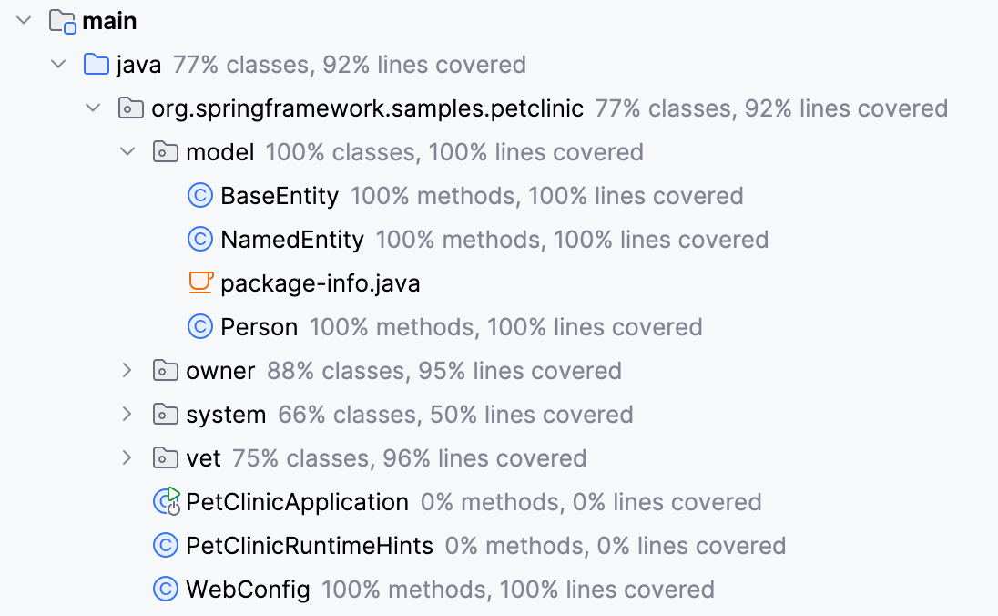 Code coverage results in the Project tool window
