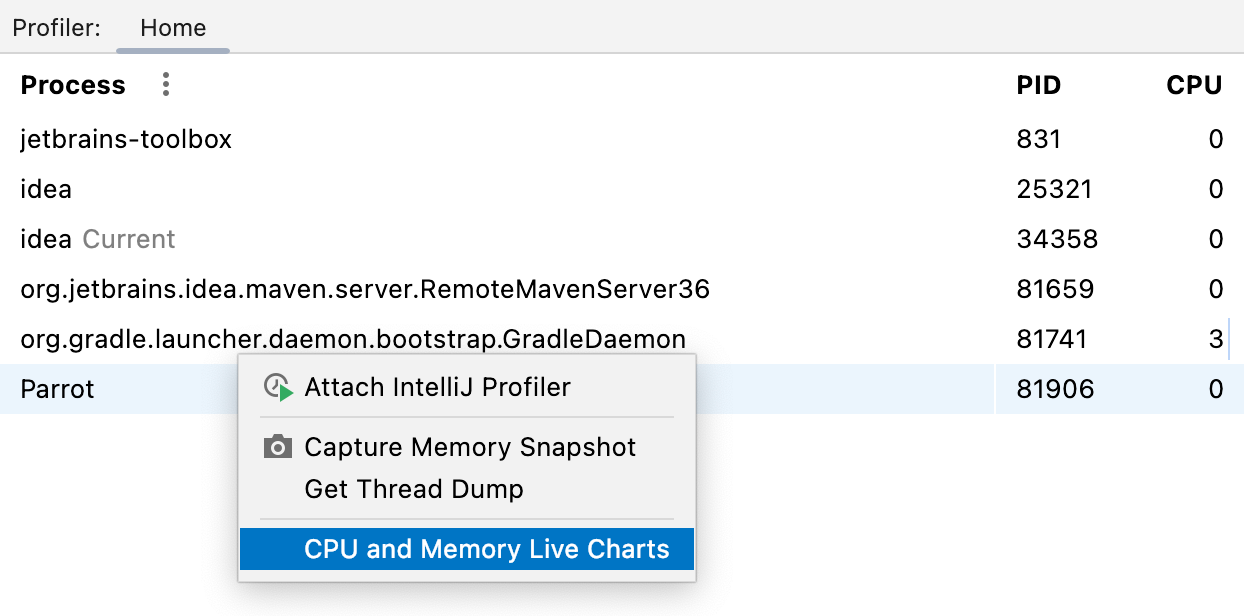 Accessing live charts for a running process