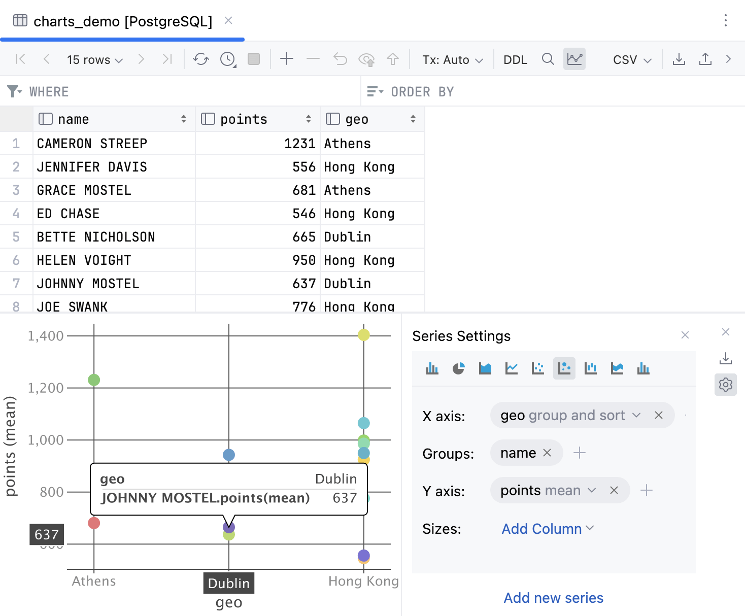 Configure a chart