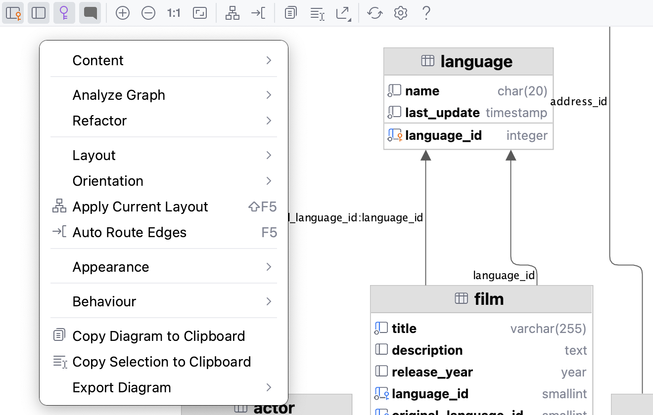 Database diagrams toolbar and context menu